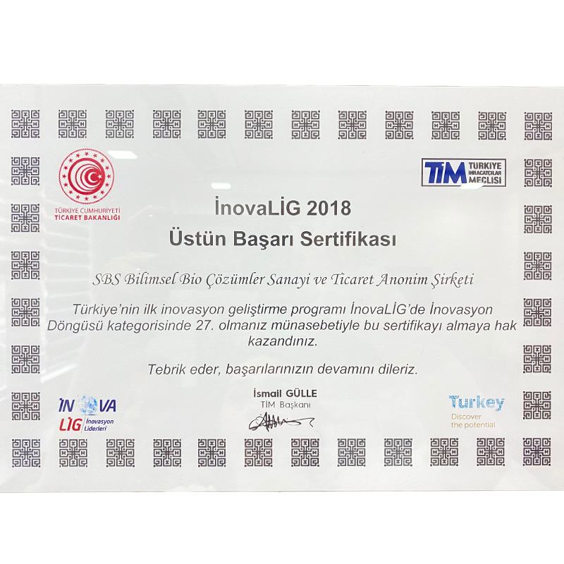 İnovalig Ödülleri
